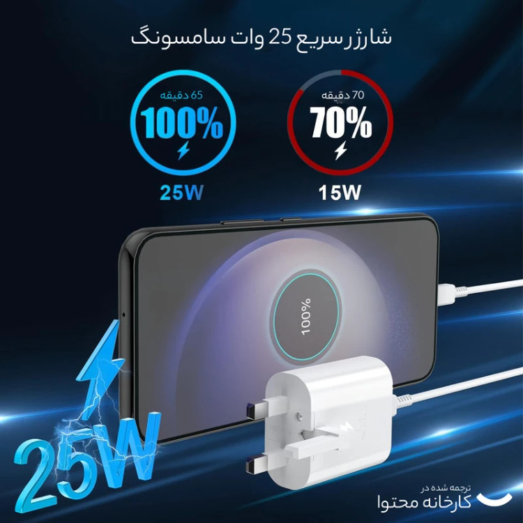 فست شارژ اداپتور EP-TA800 PD 3A 25W