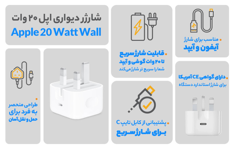 شارژر دیواری اپل 20 وات مدل 3 پین B/A - Original