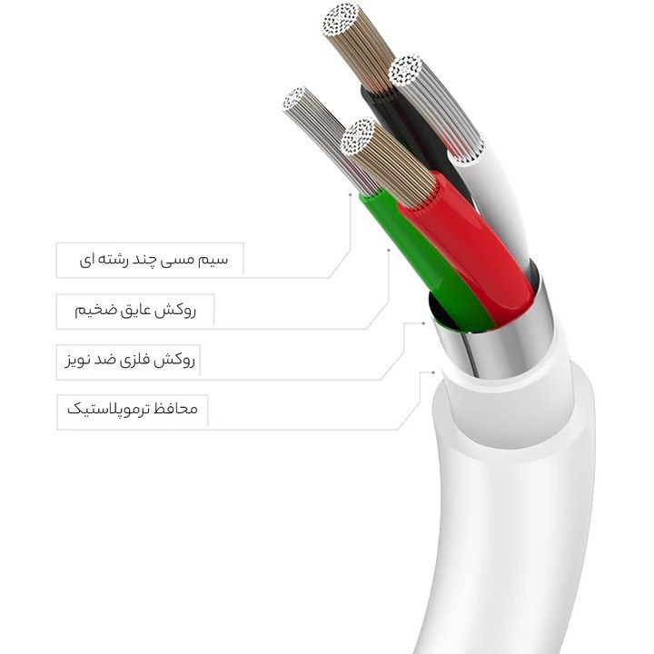 کابل تبدیل USB-C به لایتنینگ اپل طول 1 متر