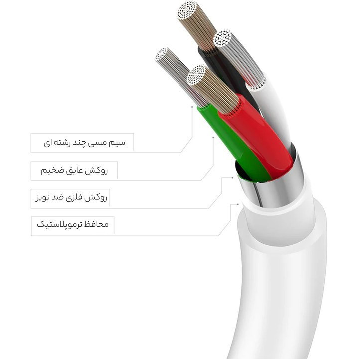 کابل تبدیل USB-C به لایتنینگ اپل طول 1 متر
